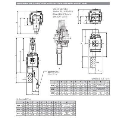 8652A5S230201F1 NUMATICS/AVENTICS SOLENOID QUICK EXHAUST VALVE 652 SERIES 3/2, 3/8" NPT, 24 VDC, VERT SOL, W/ LED CONN, NO GAUGE, MUFF & NO OVERRIDE